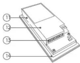 DoorBird D1102V - DEVICE WITH FINGERPRINT READER MODULE - 2