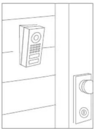 DoorBird D1102V - Nur bei D1101V und D1102V! - 1