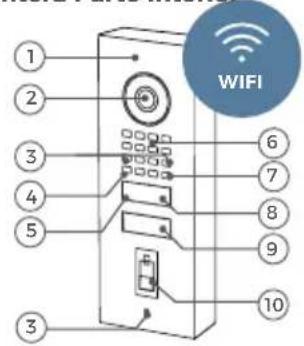 DoorBird D1102V - APARATO CON LECTOR DE HUELLAS DACTILARES - 1