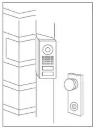 DoorBird D1102V - Nur bei D1101V und D1102V! - 2