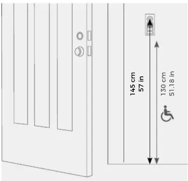 DoorBird D1102V - DÉTERMINER LE SITE DE MONTAGE - 1