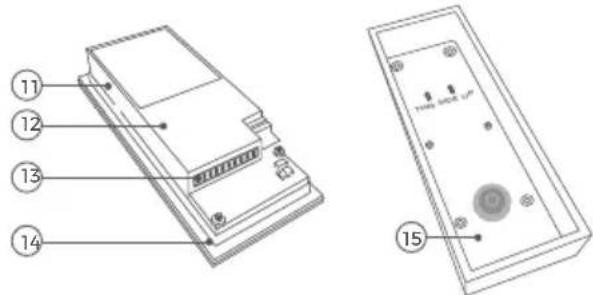 DoorBird D1102V - APPAREIL AVEC LECTEUR D'EMPREINTES DIGITALES - 2