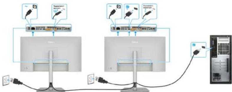 DELL UltraSharp U2725QE - Branchement du câble HDMI (optionnel) - 4