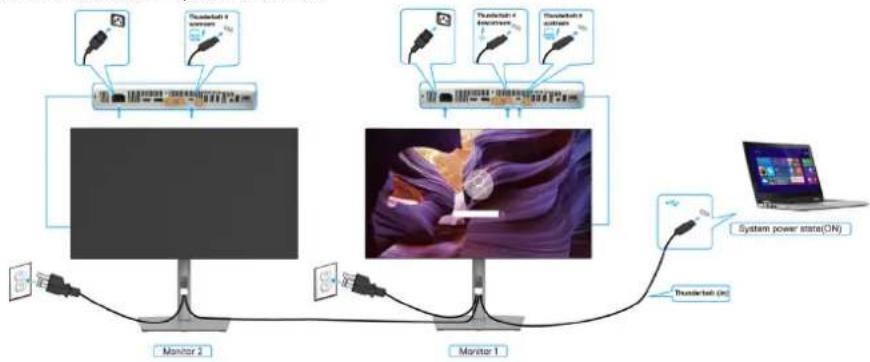 DELL UltraSharp U2725QE - Connexion du moniteur pour la fonction de connexion en guirlande Thunderbolt 4 - 1