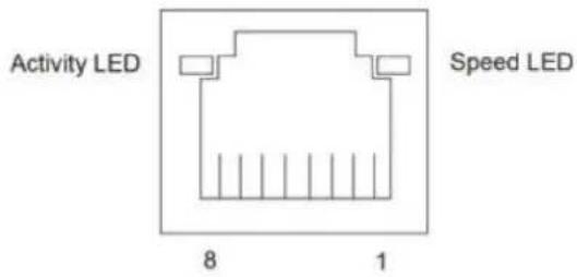 DELL UltraSharp U2725QE - Port RJ45 (côté connecteur) - 1