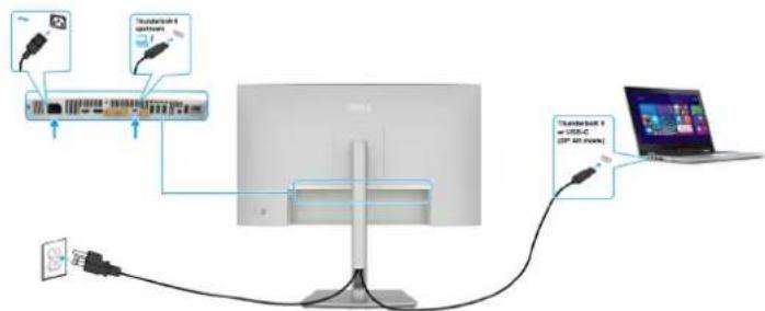 DELL UltraSharp U2725QE - Branchement du câble HDMI (optionnel) - 5