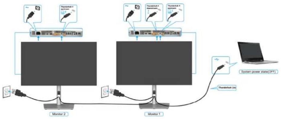 DELL UltraSharp U2725QE - Connexion du moniteur pour la fonction de connexion en guirlande Thunderbolt 4 - 2