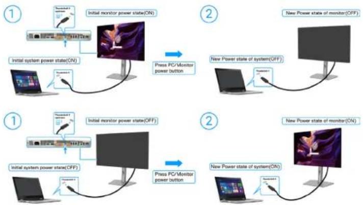 DELL UltraSharp U2725QE - Utilisation de la fonction DPBS - 2