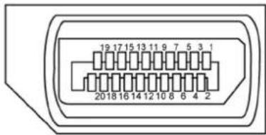 DELL UltraSharp U2725QE - Affectation des broches - 1