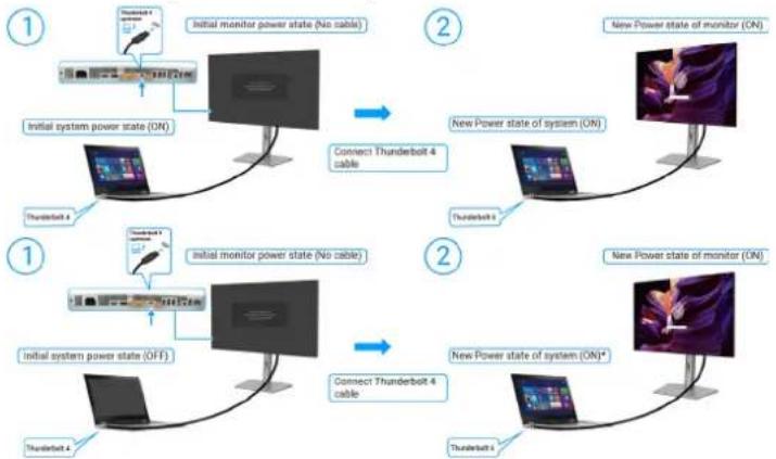 DELL UltraSharp U2725QE - Utilisation de la fonction DPBS - 1
