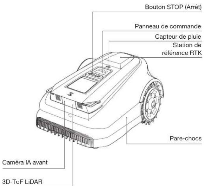 ECOVACS GOAT A1600 RTK - Pièces et fonctions - 1