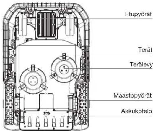 ECOVACS GOAT A1600 RTK - Aseta PIN-koodi: - 2