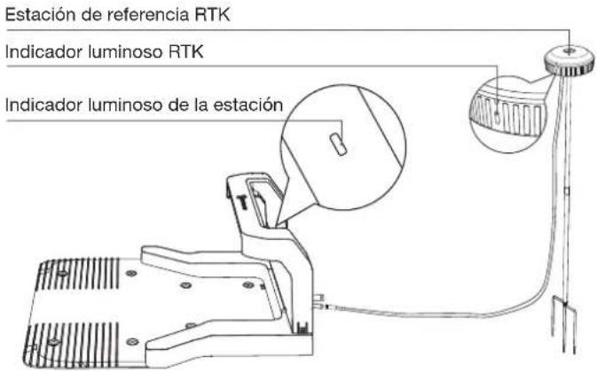 ECOVACS GOAT A1600 RTK - Establecimiento de un código PIN - 3