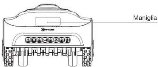 ECOVACS GOAT A1600 RTK - Impostare il codice PIN: - 3