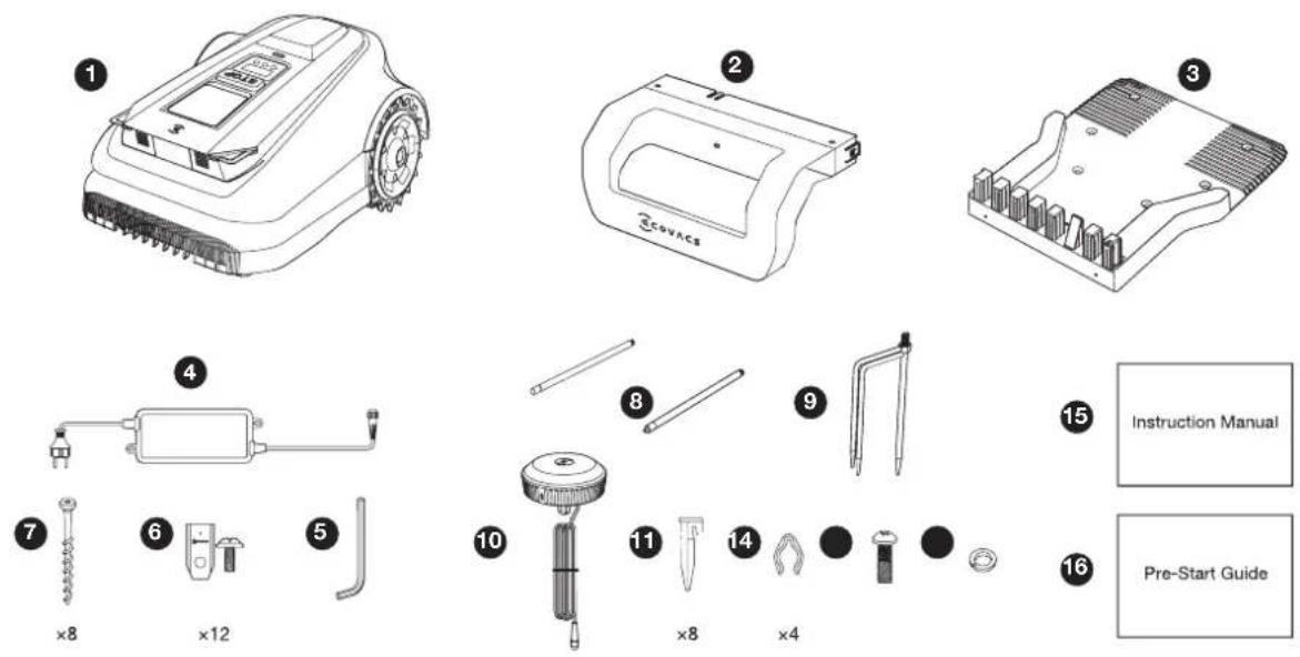 ECOVACS GOAT A1600 RTK - What's in The Box - 1