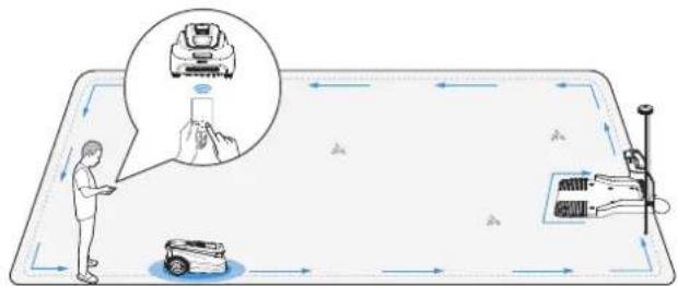ECOVACS GOAT A1600 RTK - Modifier le mode de cartographie - 2