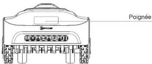 ECOVACS GOAT A1600 RTK - Définir le code PIN : - 3