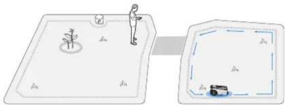 ECOVACS GOAT A1600 RTK - Create a New Area - 1
