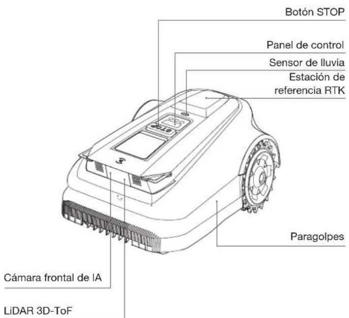 ECOVACS GOAT A1600 RTK - Piezas y funciones - 1