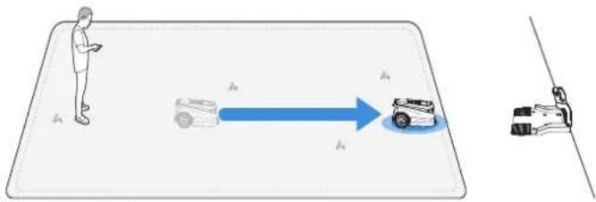 ECOVACS GOAT A1600 RTK - Commencer la cartographie - 2