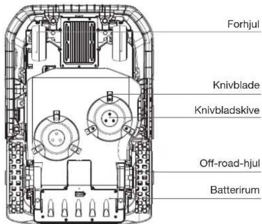 ECOVACS GOAT A1600 RTK - Indstil pinkode - 2