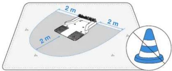 ECOVACS GOAT A1600 RTK - ② Assemblage de la station - 1