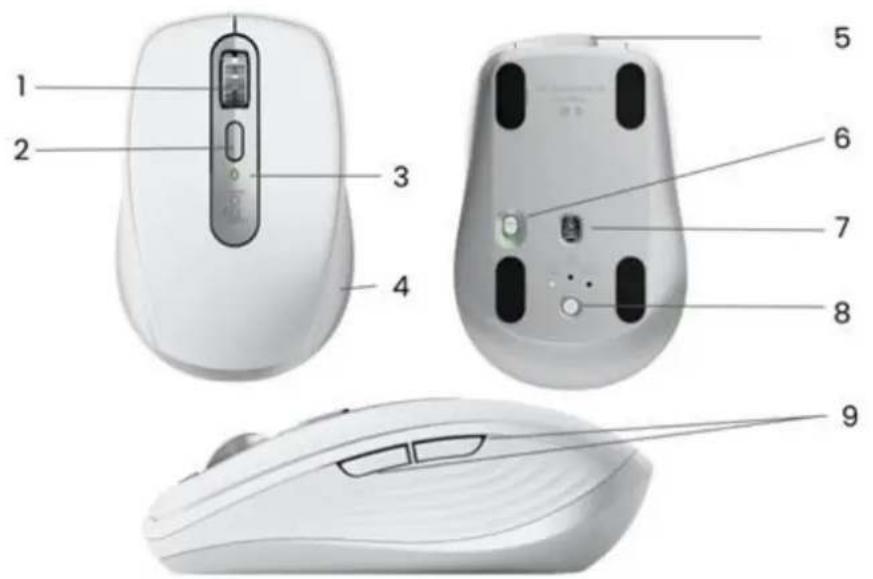 LOGITECH MX Anywhere 3S for Mac - Présentation du produit - 1