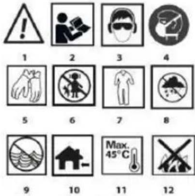 NEO tools 04-604 - INSTRUCCIONES DE SEGURIDAD PARA EL CARGADOR DE BATERÍAS - 1