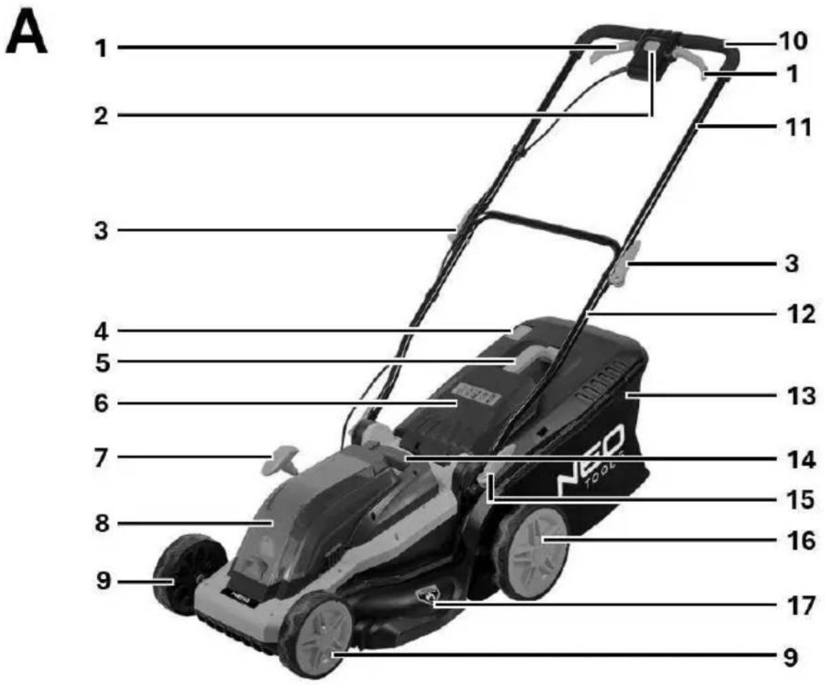 NEO tools 04-640 - 5