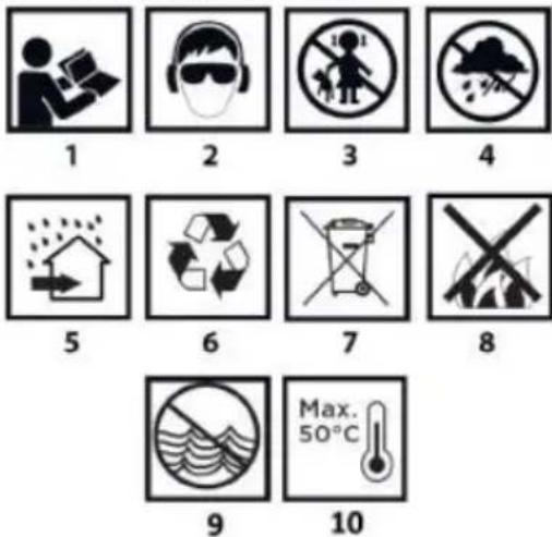 NEO tools 04-619 - PICTOGRAMMES ET AVERTISSEMENTS - 1
