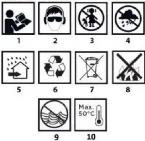 NEO tools 04-619 - PICTOGRAMAS Y ADVERTENCIAS - 1
