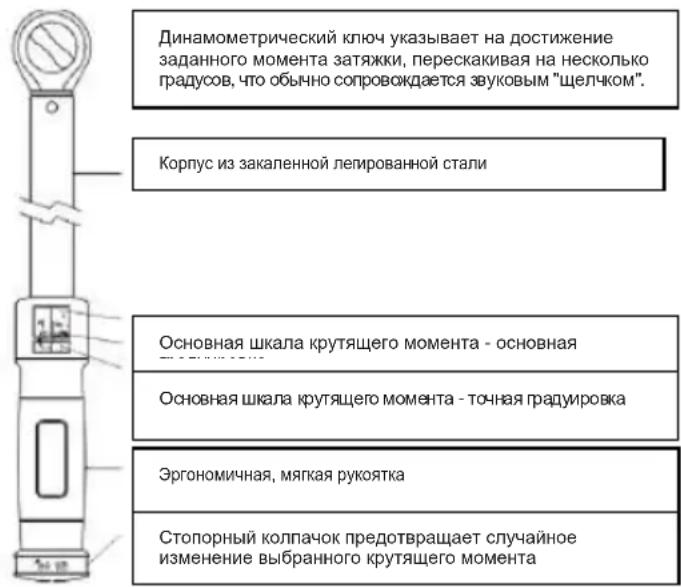 NEO tools 08-825 - ОСОБЫЕ ПОЛОЖЕНИЯ ПО ТЕХНИКЕ БЕЗОПАСНОСТИ СООБРАЖЕНИЯ БЕЗОПАСНОСТИ - 1