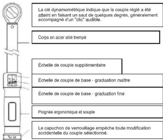 NEO tools 08-825 - DESCRIPTION - 1