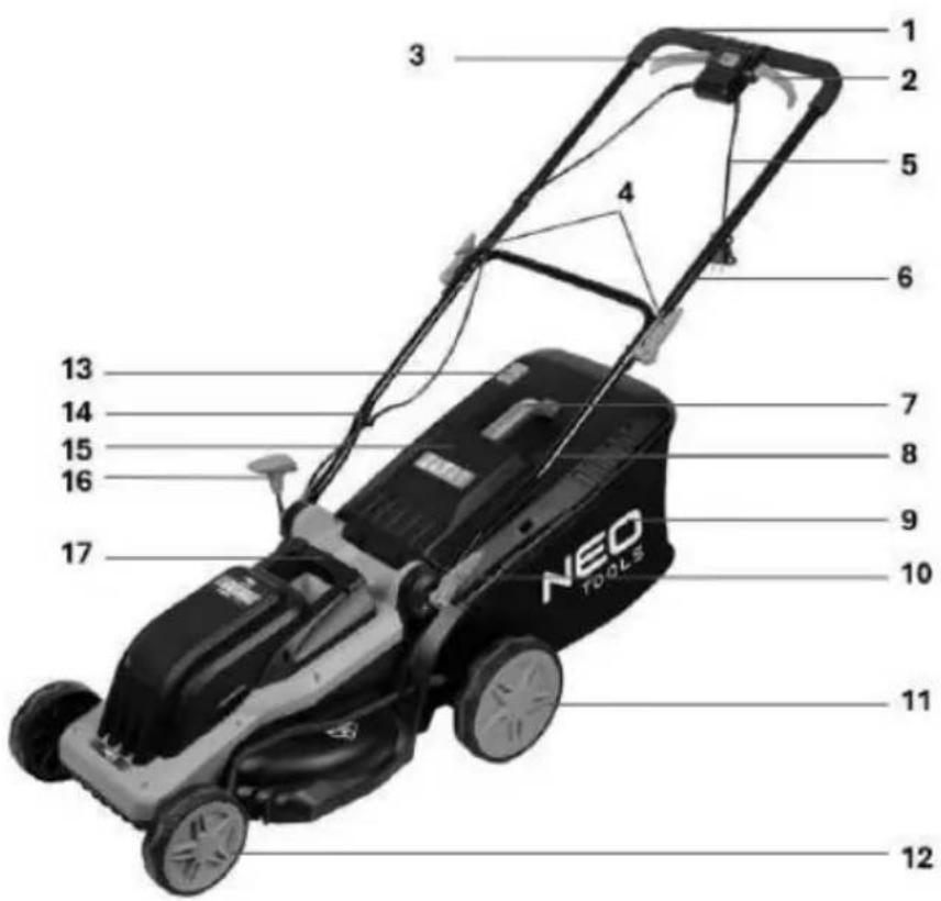 NEO tools 04-629 - 4