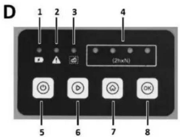 NEO tools 04-621 - NEO TOOLS - 6