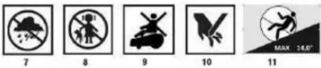 NEO tools 04-621 - PICTOGRAMS AND WARNINGS - 2