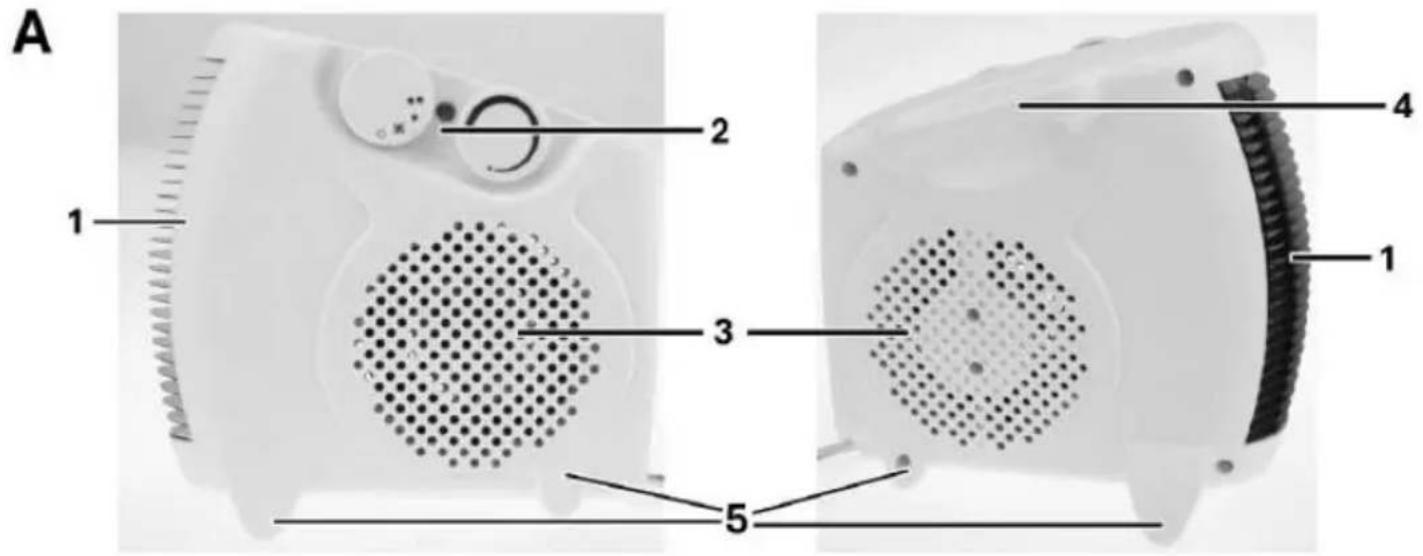 A 1 2 3 4 1 5