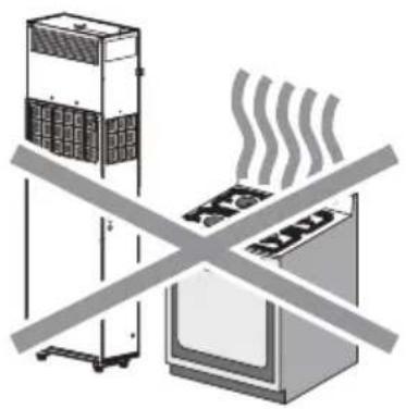 OLIMPIA SPLENDID Unico Vertical EVANX - - CHOOSING THE POSITION OF THE UNIT - 4