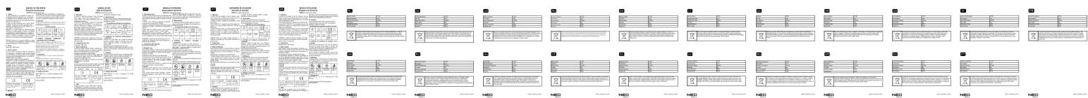 NEO tools 81-632 - 1