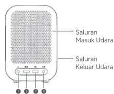 Xiaomi Smart Projector L1 - 019, 9th Floor, Building 6, 33 Xi'erqi Middle Road, Haidian District, Beijing, 100085, China : العنوان - 1