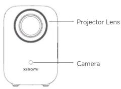Xiaomi Smart Projector L1 - Product Overview - 1