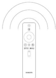 Xiaomi Smart Projector L1 - How to Use - 3