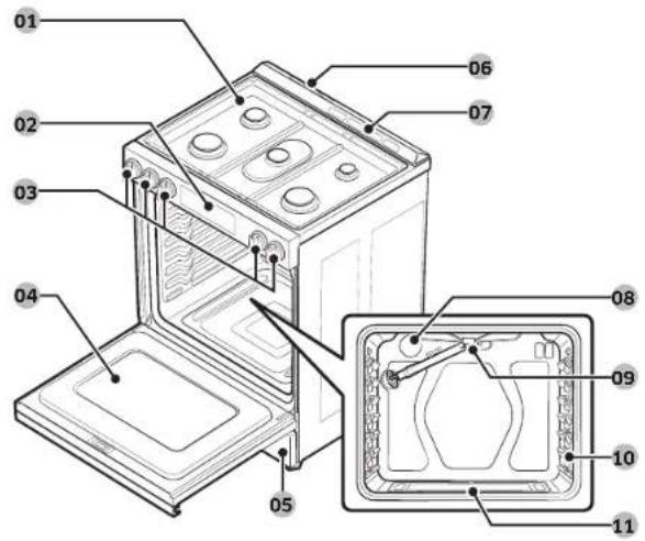 SAMSUNG NSG6DG8100SR - Overview - 1