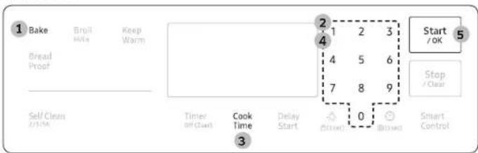 SAMSUNG NSG6DG8100SR - Cook Time - 1