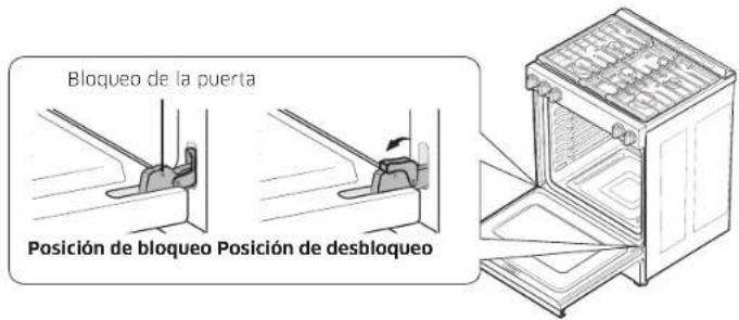 SAMSUNG NSG6DG8100SR - Cómo reinstalar la puerta - 2
