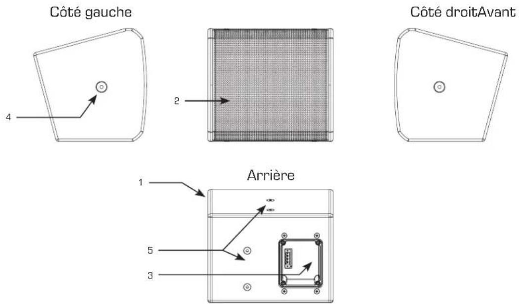 QSC PL-CA6 - Fonctions et caractéristiques du PL-CA5 - 1