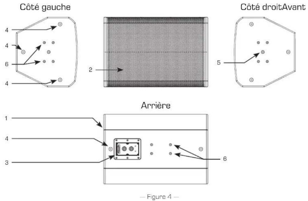 QSC PL-CA6 - Fonctions et caractéristiques du PL-CA12 - 1