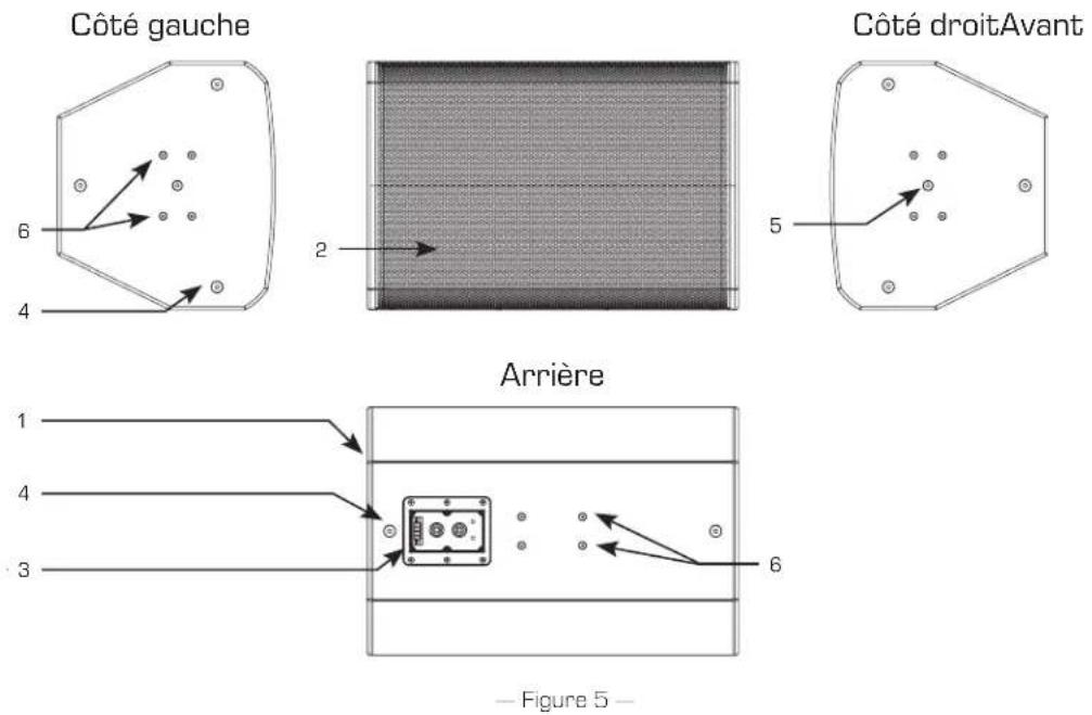 QSC PL-CA6 - Fonctions et caractéristiques du PL-CA15 - 1