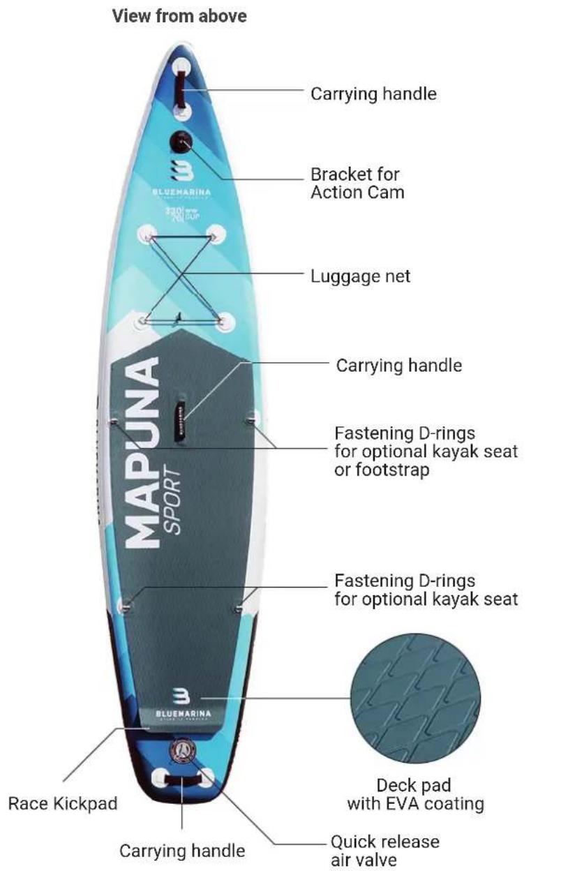 Bluemarina Mapuna Sport - 3.PRODUCT OVERVIEW - 1