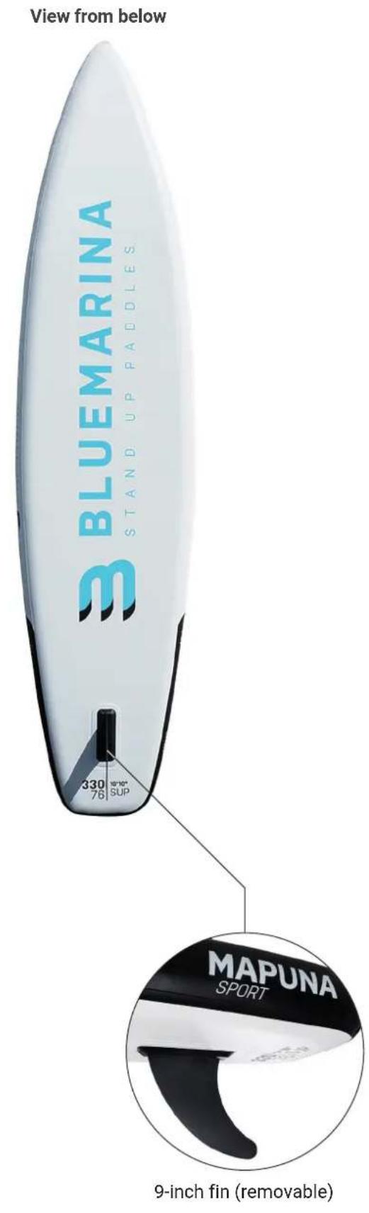 Bluemarina Mapuna Sport - 3.PRODUCT OVERVIEW - 3